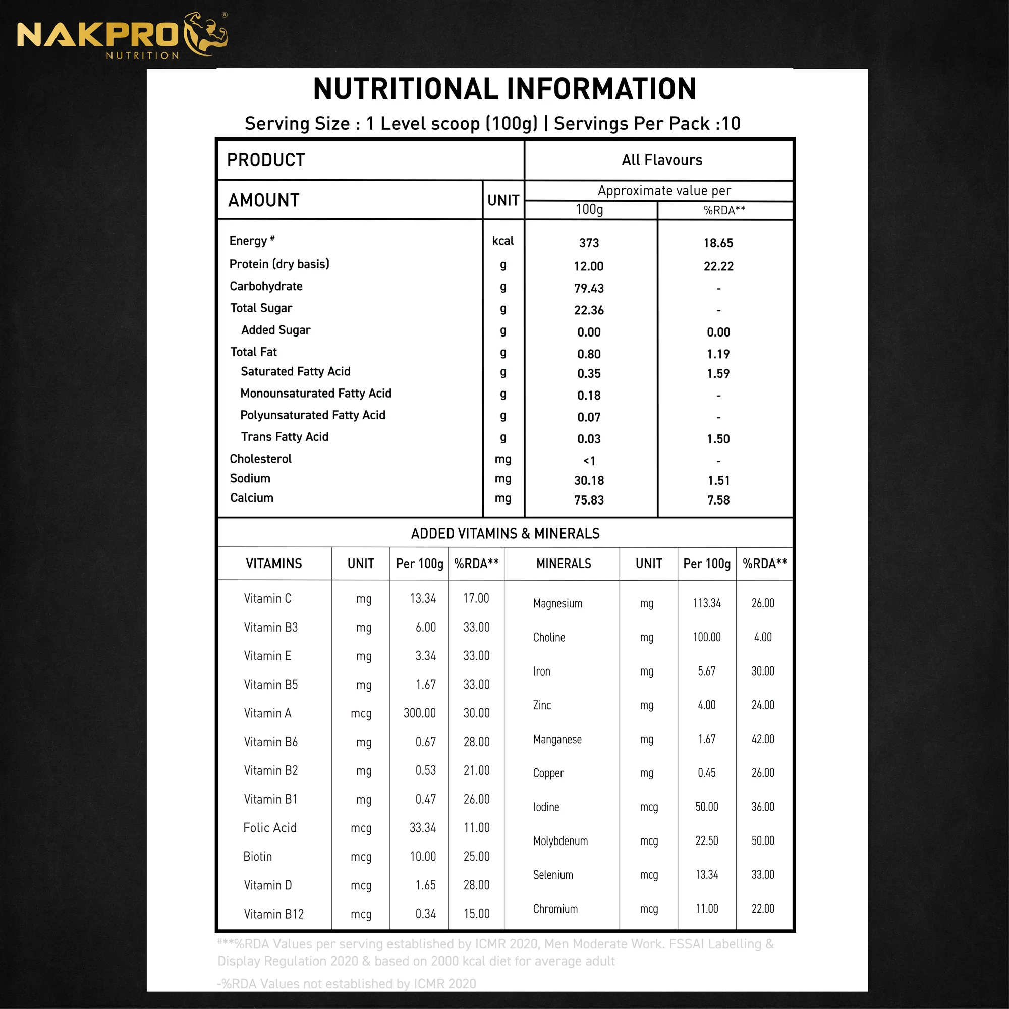 Thumbnail 136