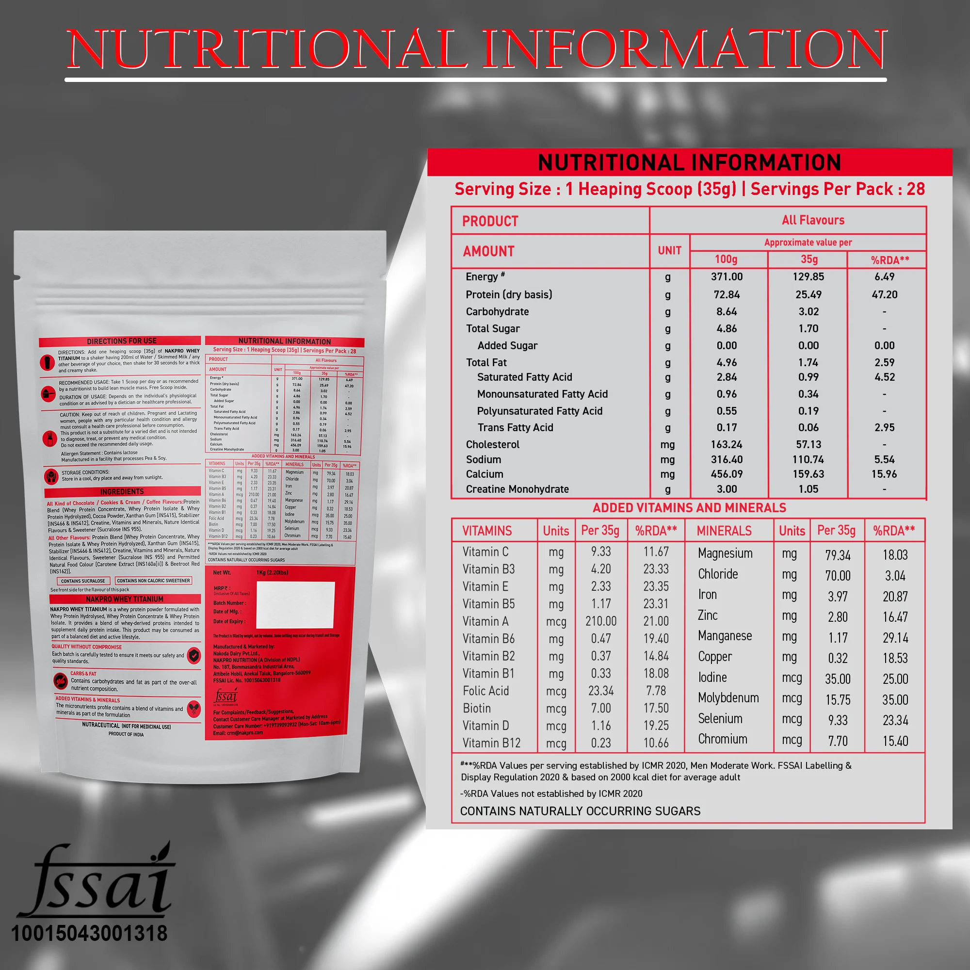 Thumbnail 28